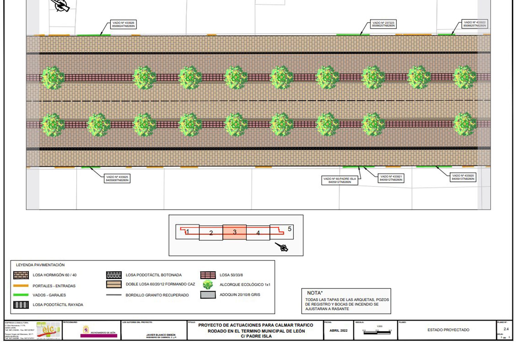 proyecto calmado padre isla