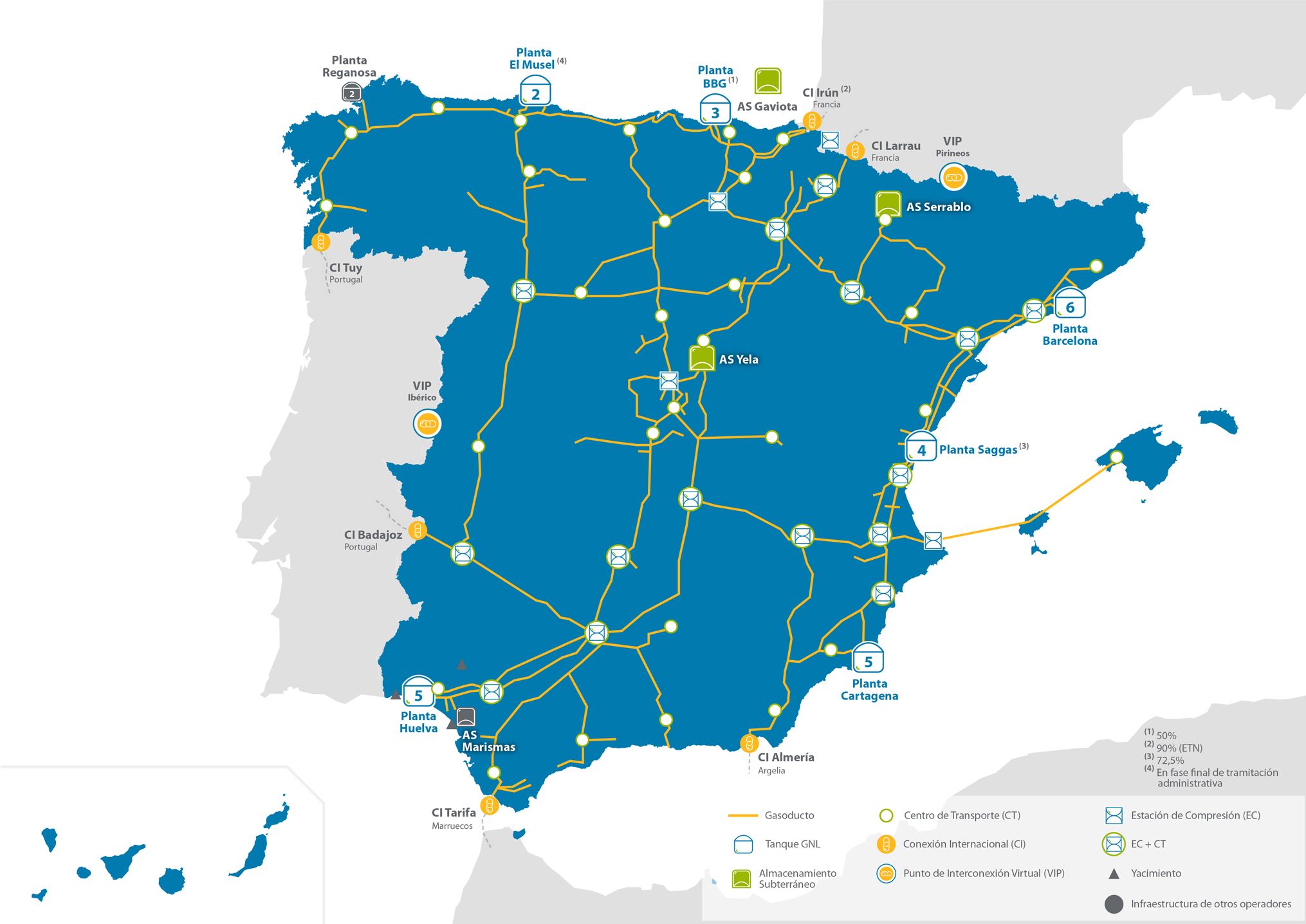 Mapa de las infraestructuras de Enegás en España