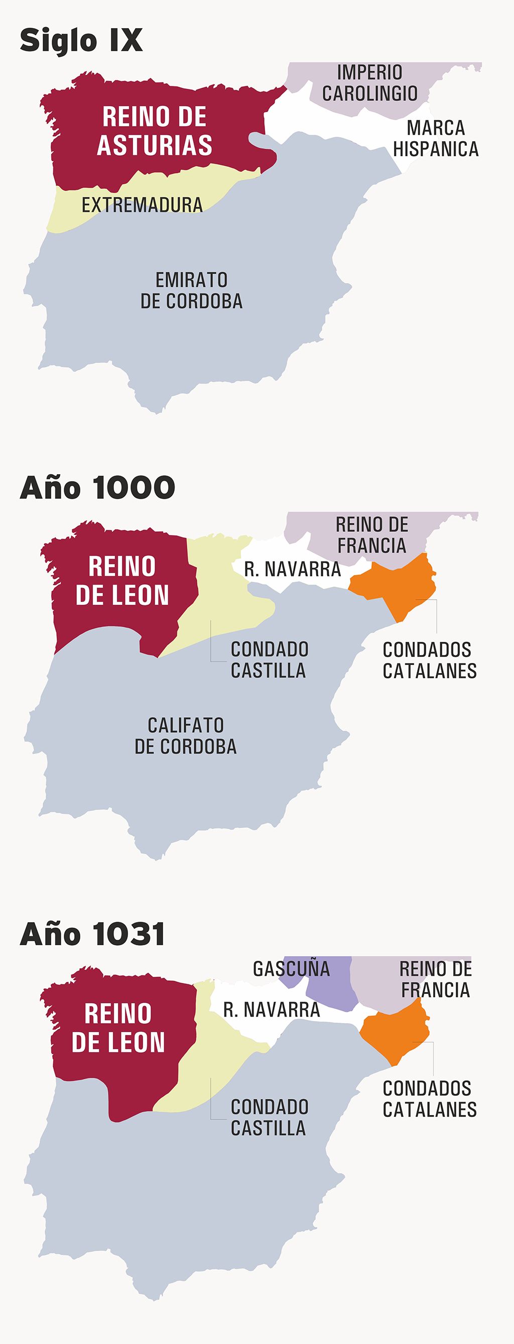 Evolución del Reino de León desde el S.IX hasta el año 1031