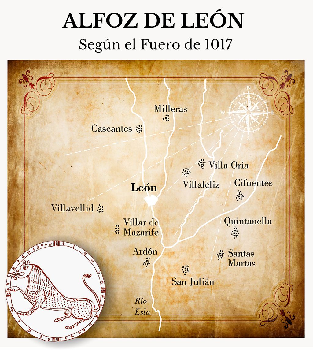 Alfoz de León según el fuero de 1077