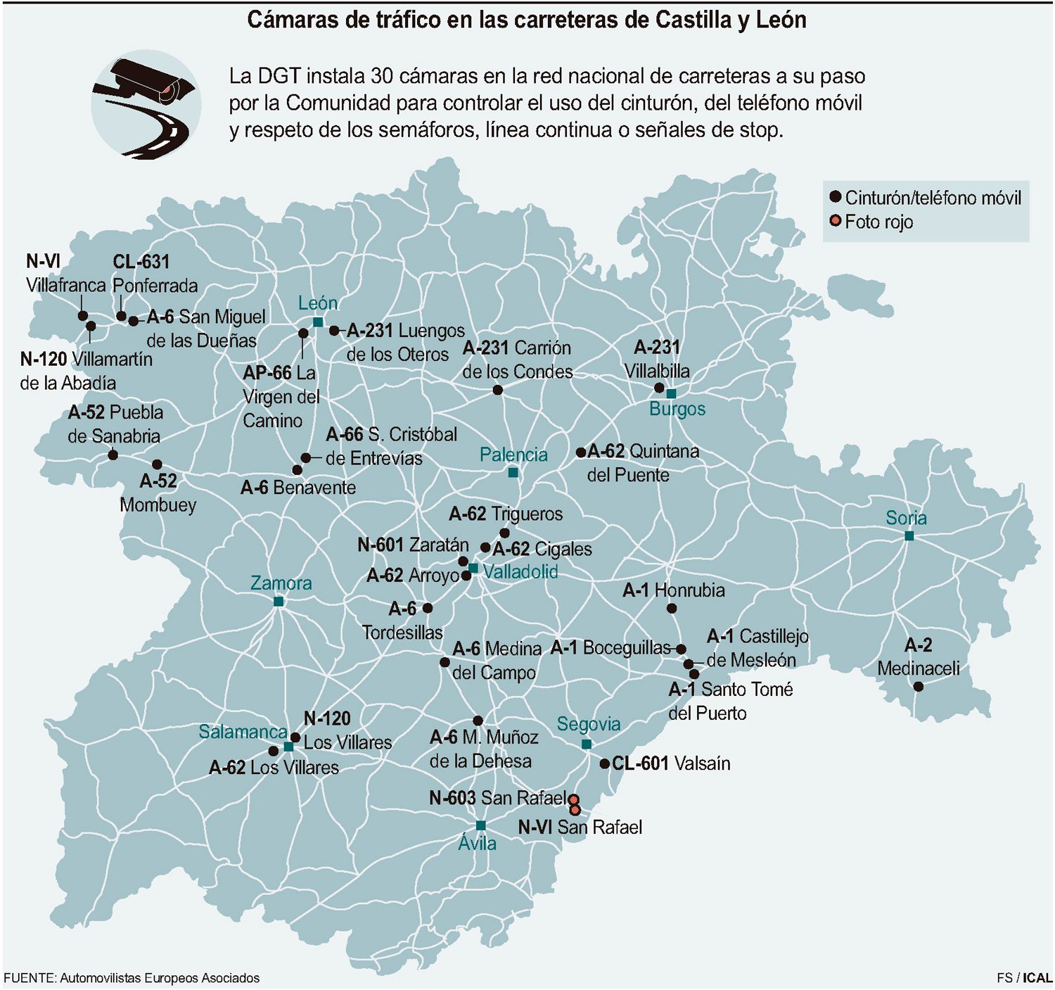 cámaras carreteras cyl