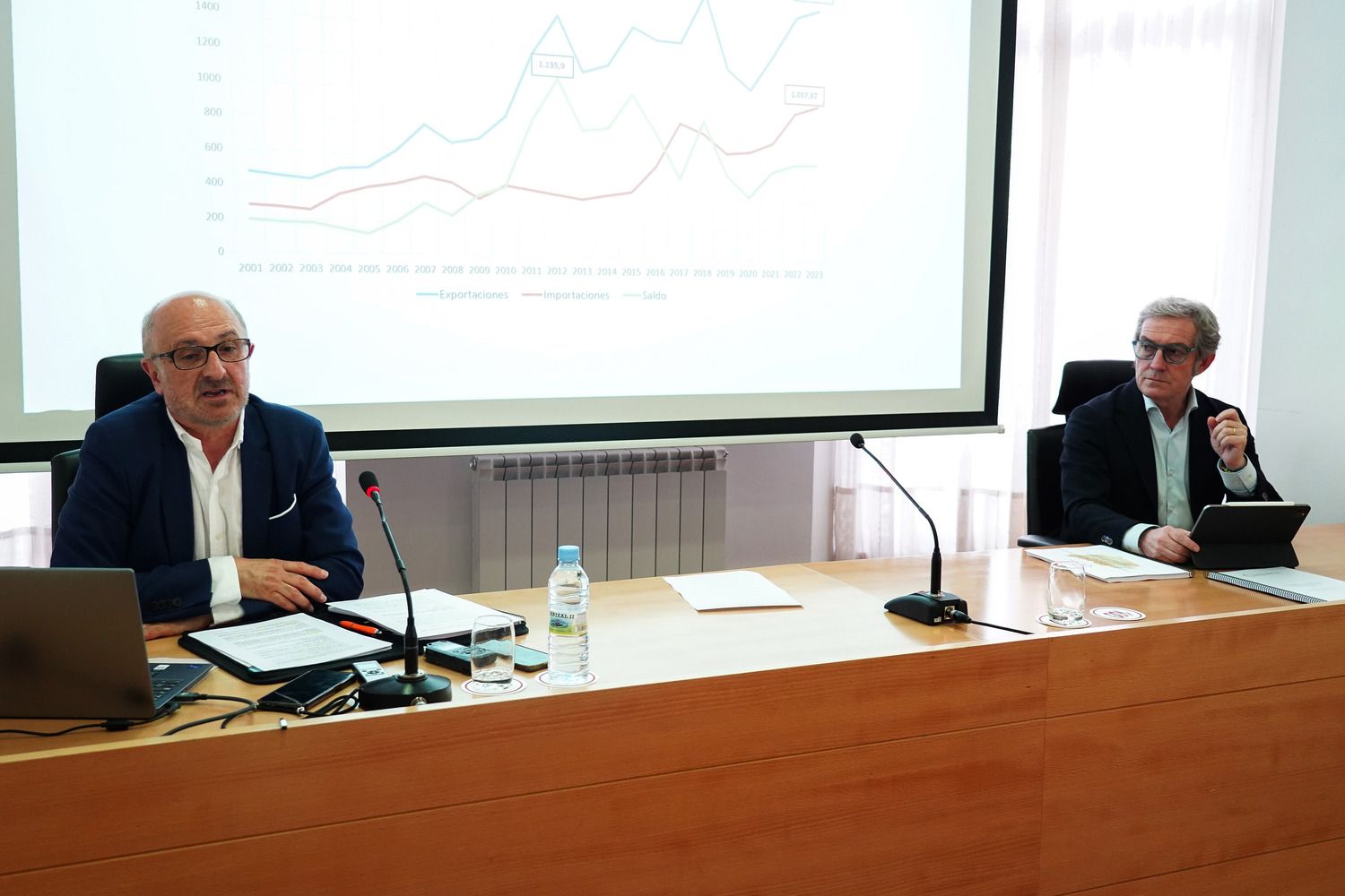  Presentación del informe de comercio exterior de la provincia de León en 2023