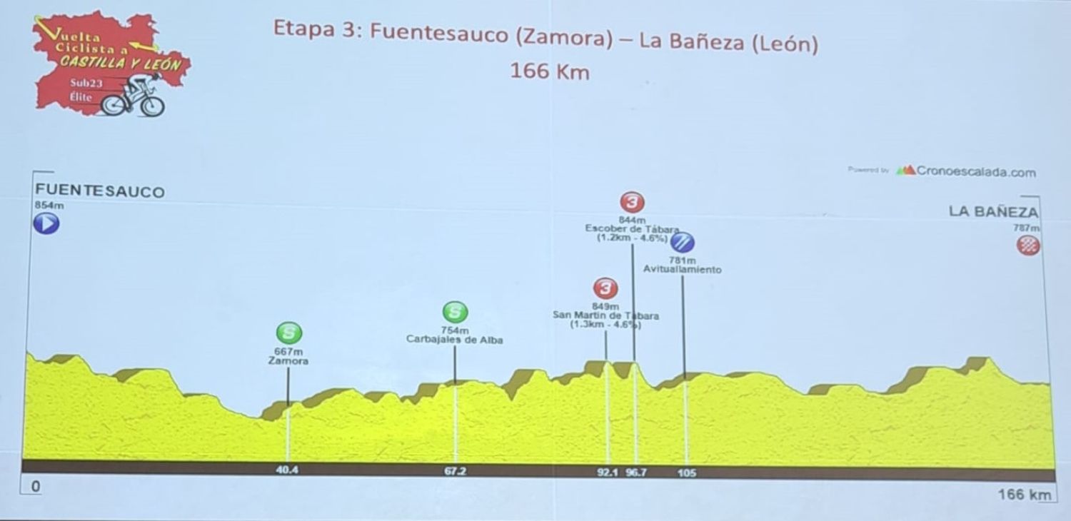 vuelta 1 (1)