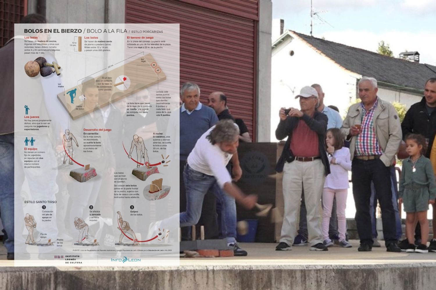 Juegos tradicionales de León (10): Bolos en el Bierzo … al Estilo Porcarizas y Santo Tirso: Bolo a la fila | | Dativo Rodríguez