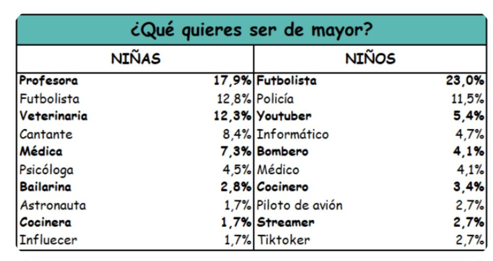 encuesta adecco