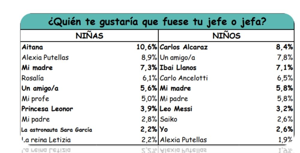 encuesta adecco (1)