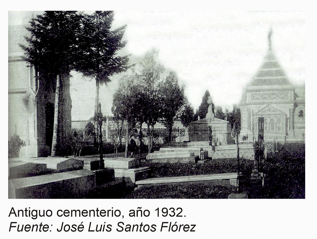 Antiguo cementerio de León