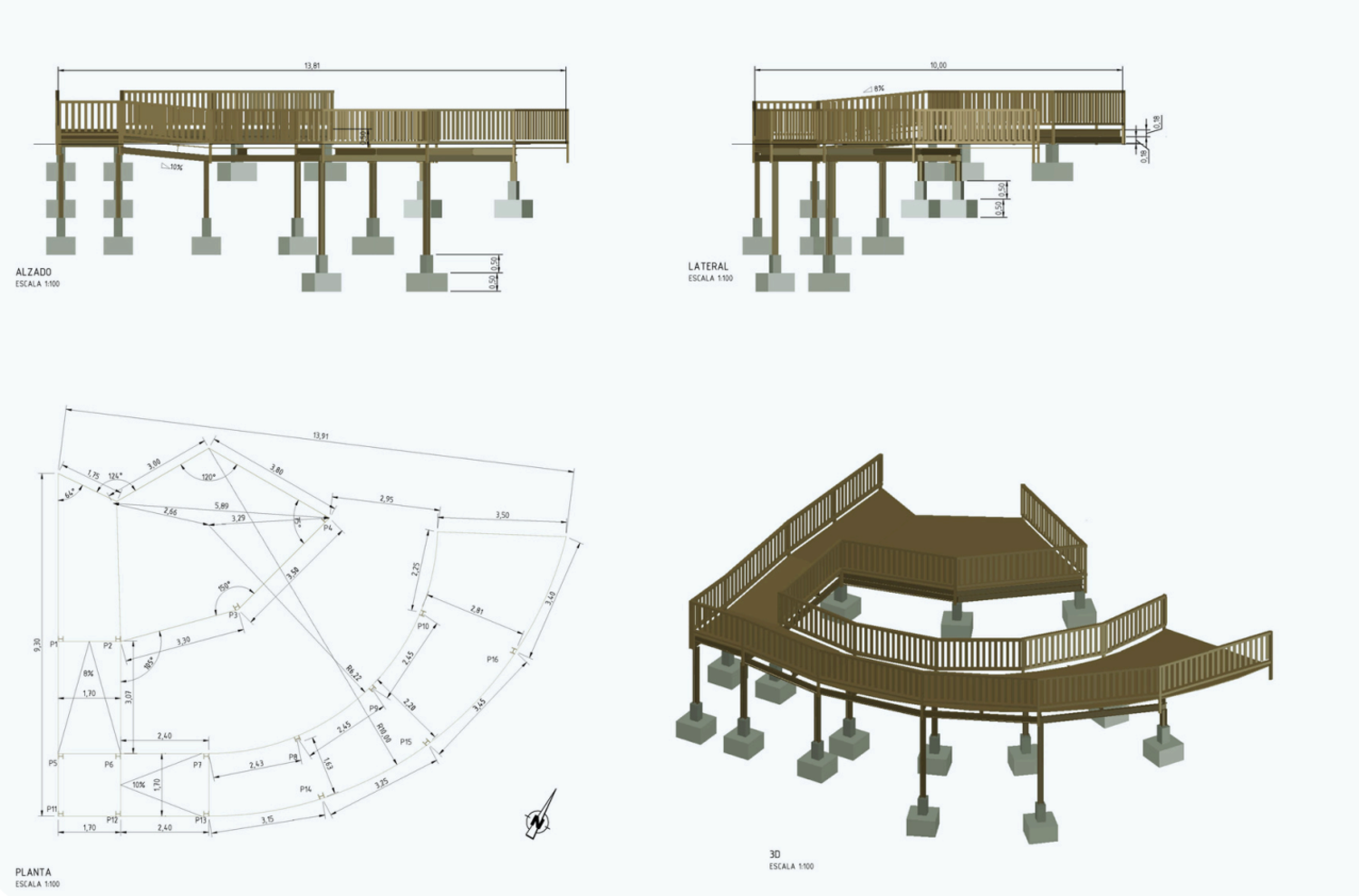 Infografía de la pasarela que se instalará en el Puerto de las Señales