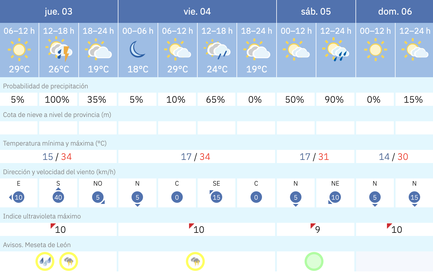 la bañeza la bañeza