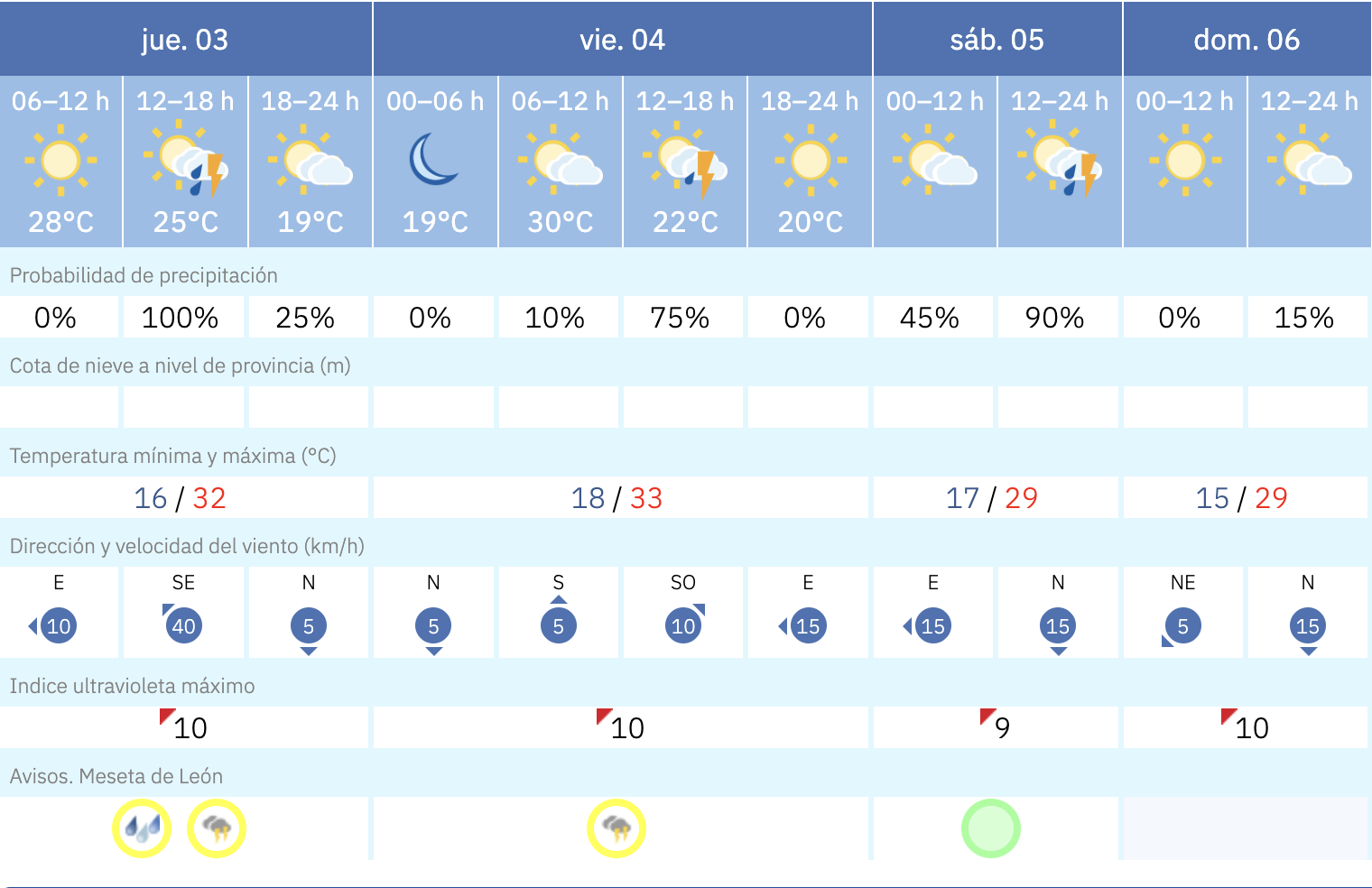 valencia de don juan valencia de don juan