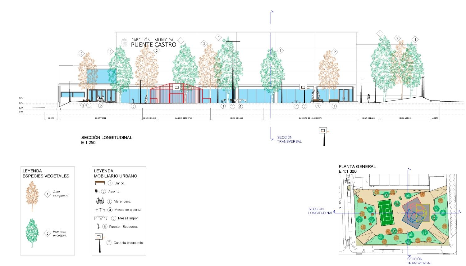 Proyecto de la nueva zona verde de Puente Castro en León