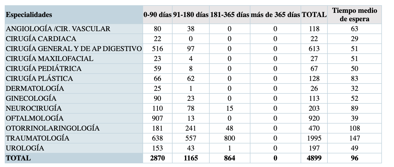 Captura de pantalla 2025 07 18 a las 14.11.22