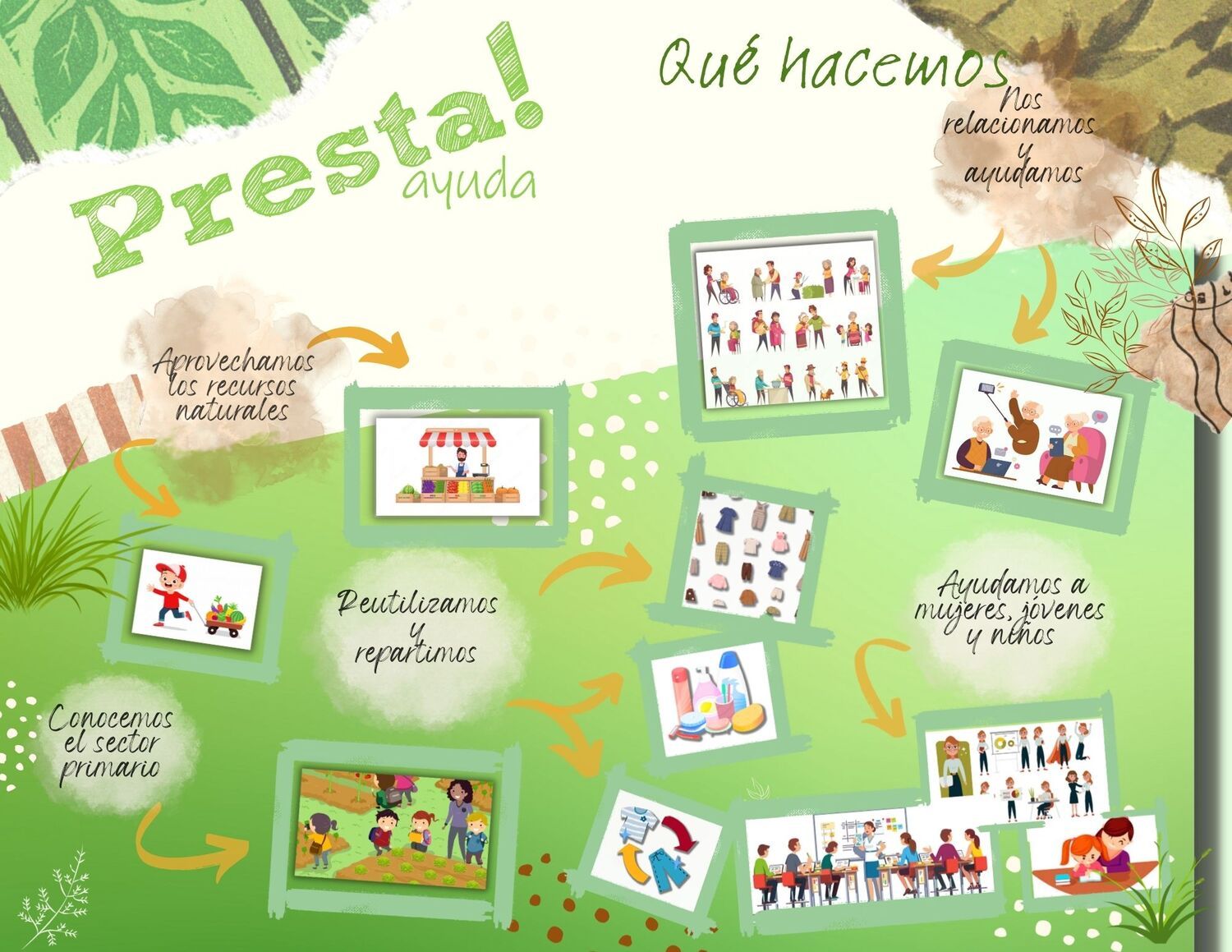 Fundación Presta! Ayuda