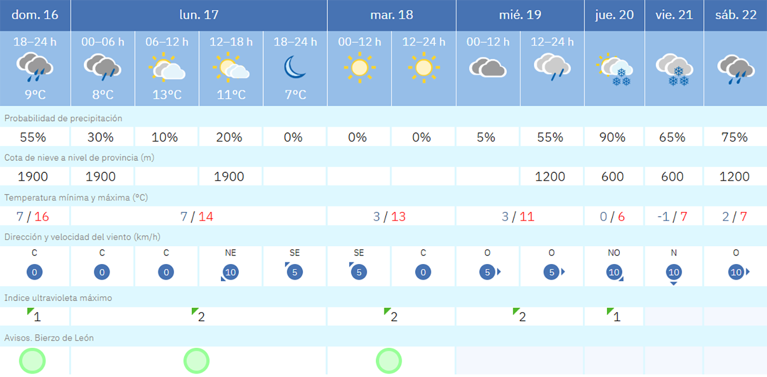 Captura de pantalla 2025 11 16 185208