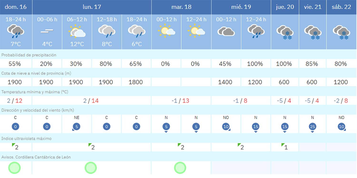 Captura de pantalla 2025 11 16 192622