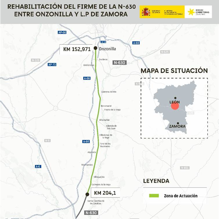 Kilómetros de la N-630 a los que afectará la rehabilitación