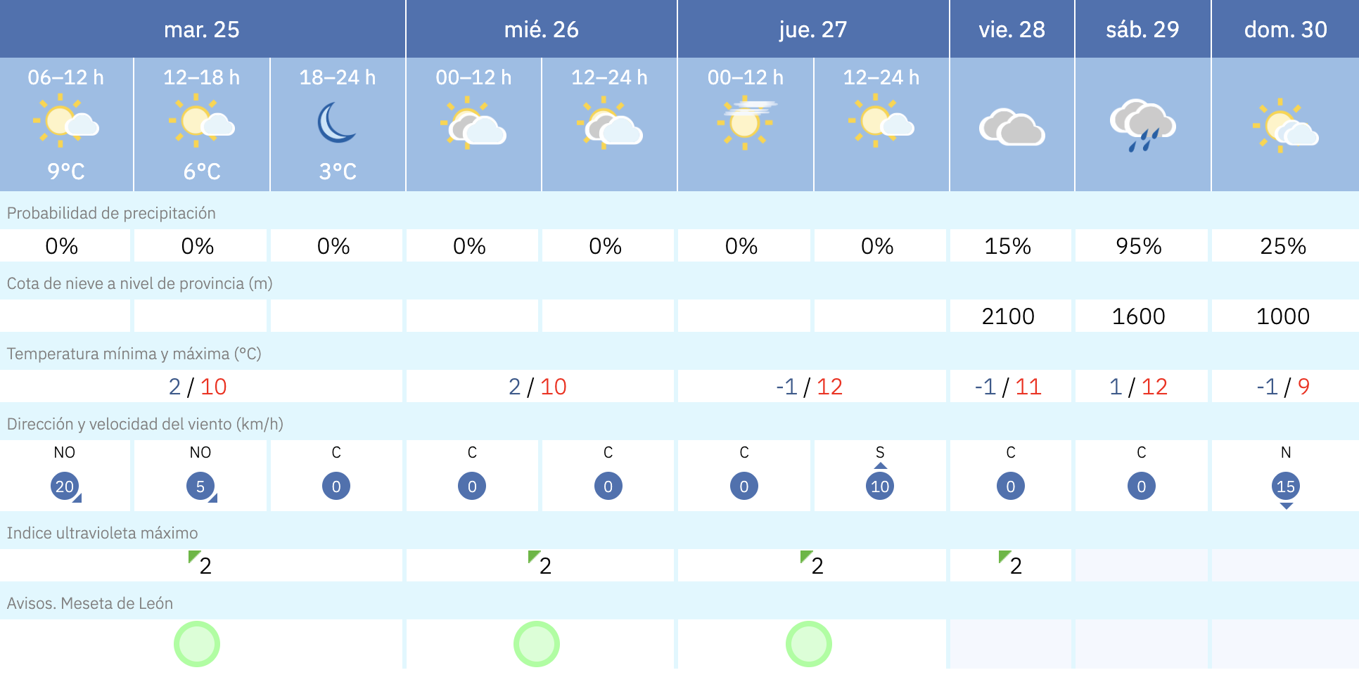 la bañeza la bañeza