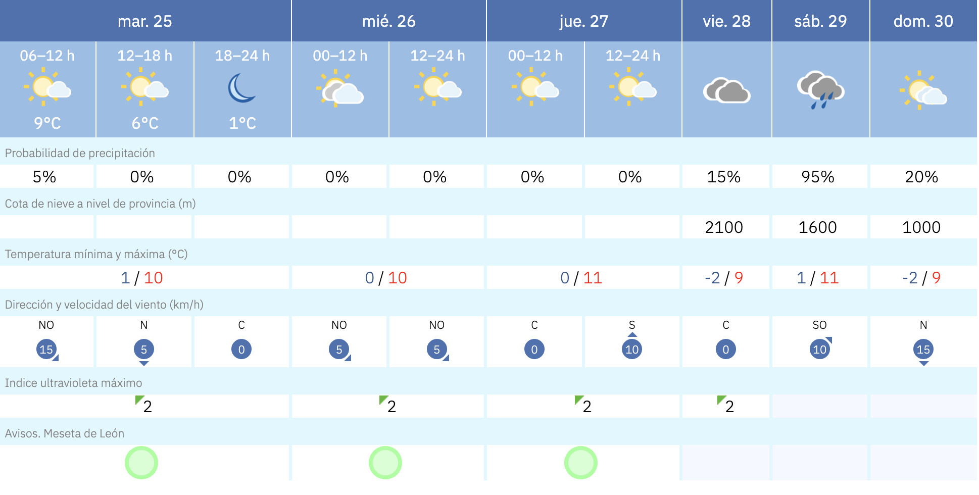 valencia de don juan valencia de don juan