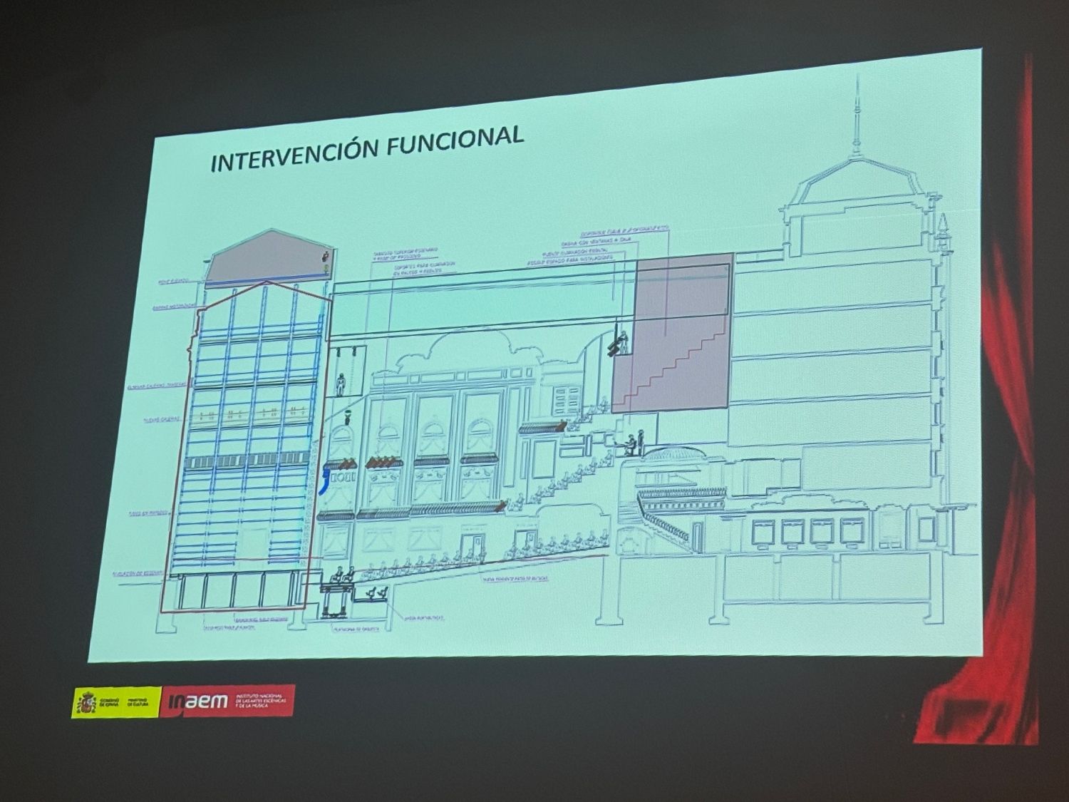 El Teatro Emperador volverá a abrir sus puertas: El ministero de Cultura pone fecha la licitación del proyecto de rehabilitación