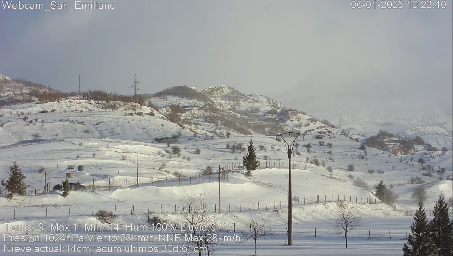 Nieve en San Emiliano | IT Wolkman