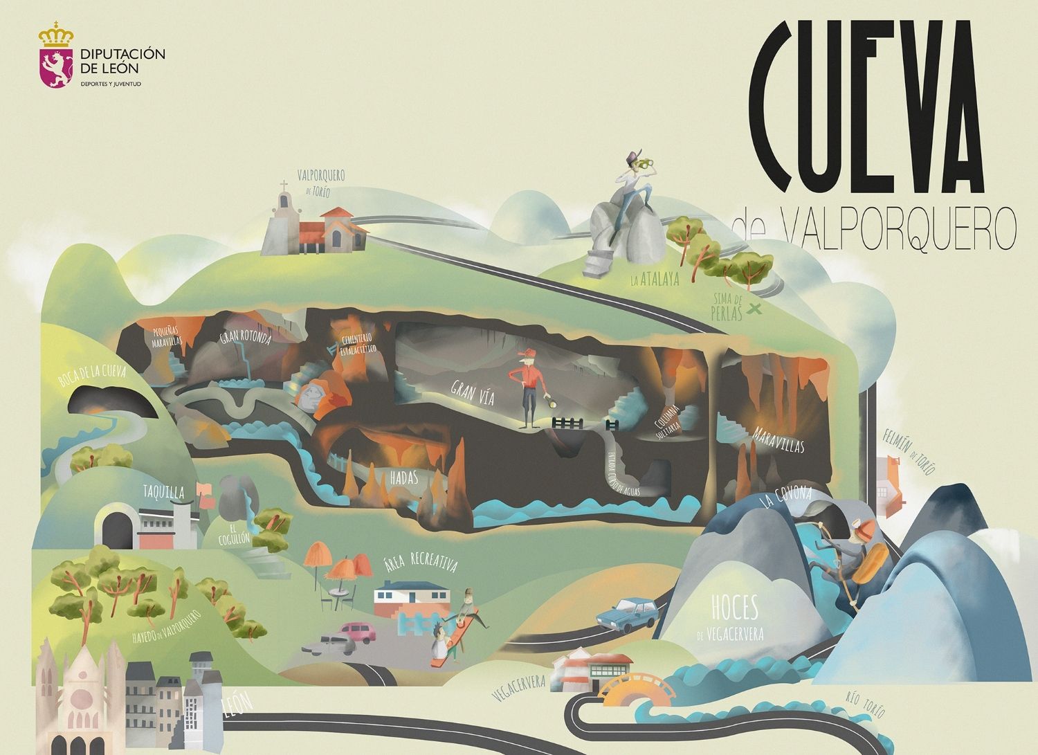 Cartel de la Cueva de Valporquero 