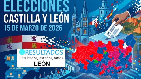 Resultados de las Elecciones Autonómicas en León