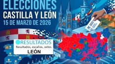 Resultados de las Elecciones Autonómicas en León