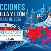 Resultados de las Elecciones Autonómicas en León