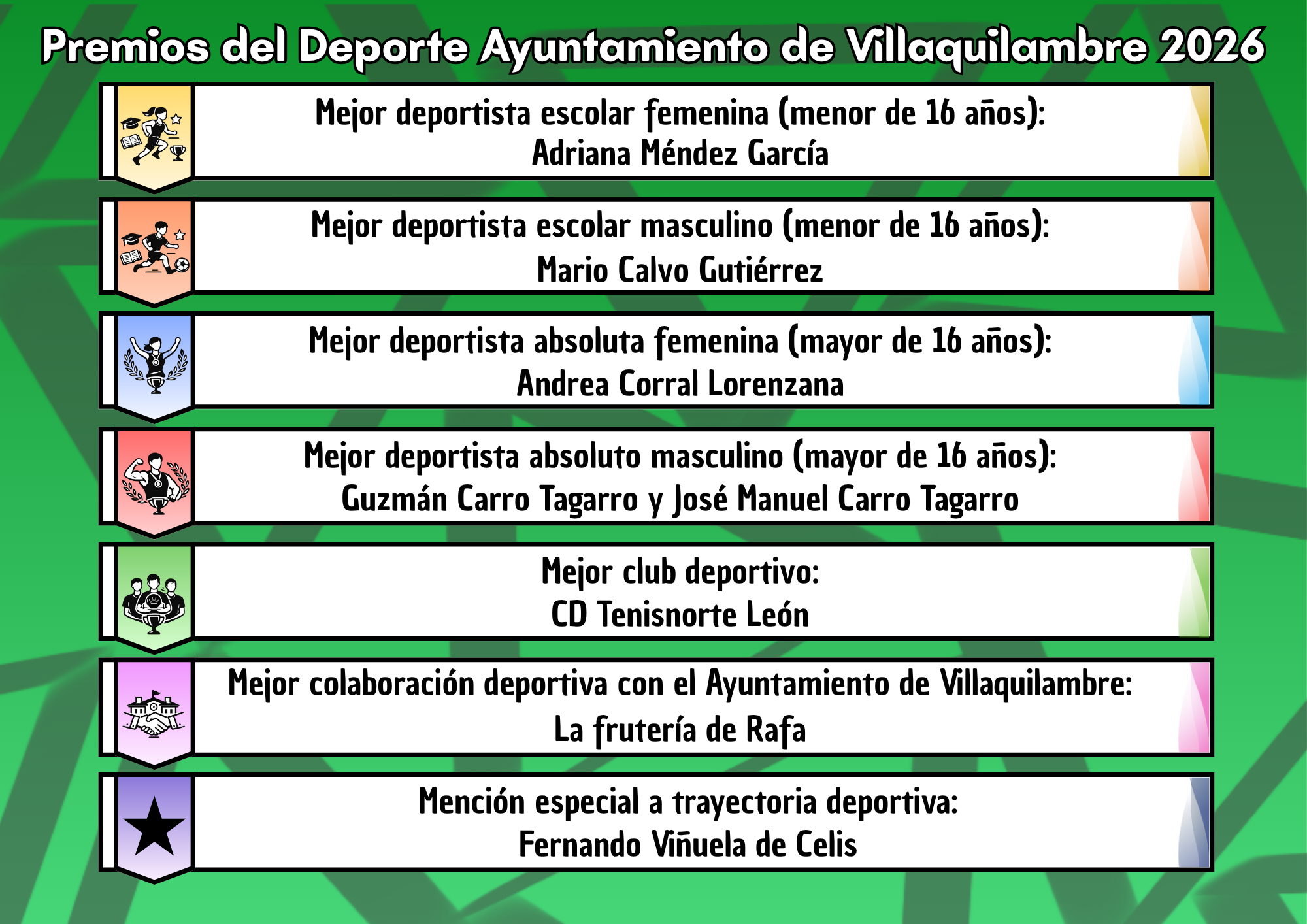 Premios del deporte en Villaquilambre