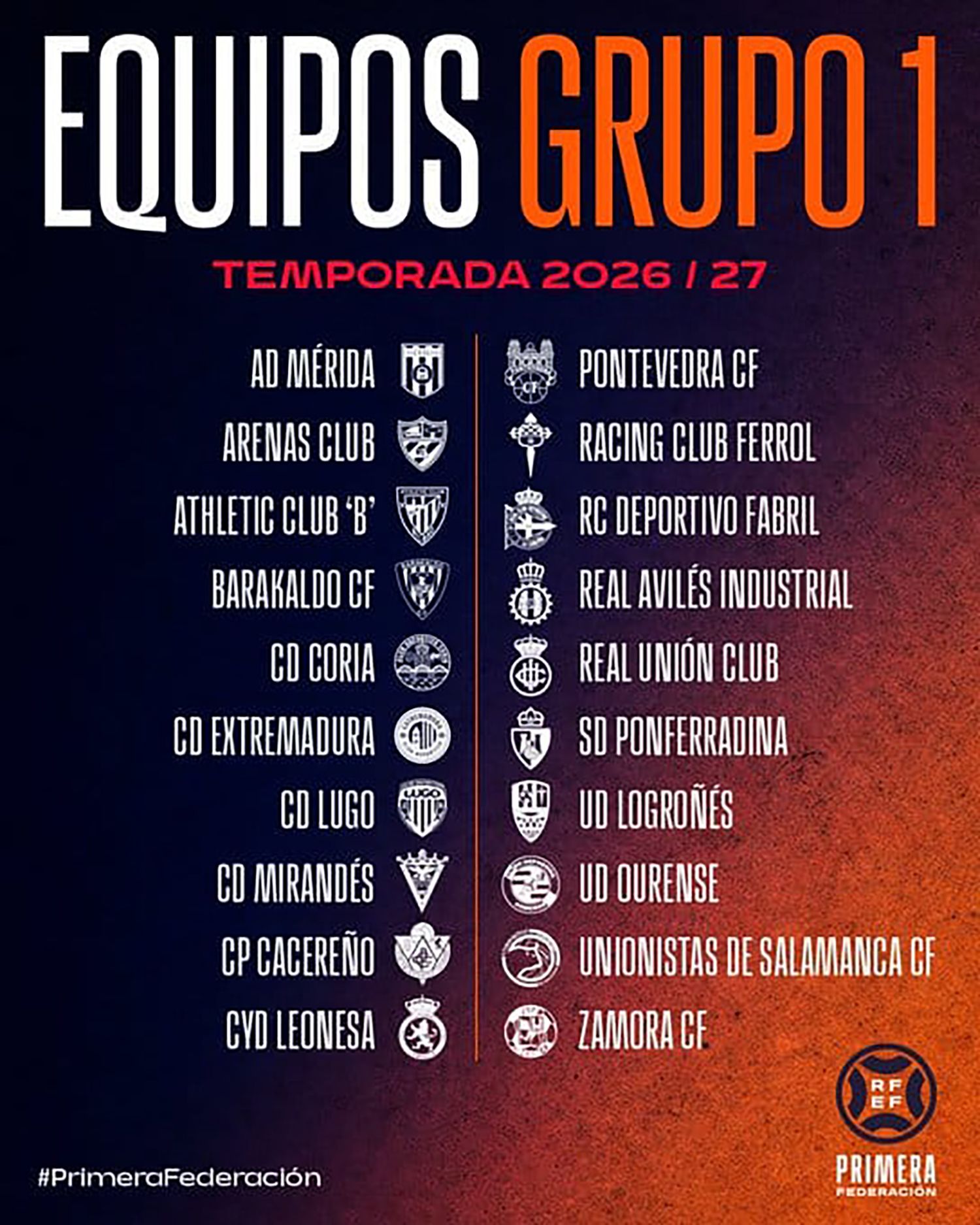 Mapa de grupos de Primera Federación 2
