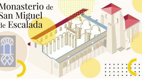 Los BIC de la provincia con bisturí 3D (IV): El Monasterio de San Miguel de Escalada, un tesoro mozárabe entre campos del Esla
