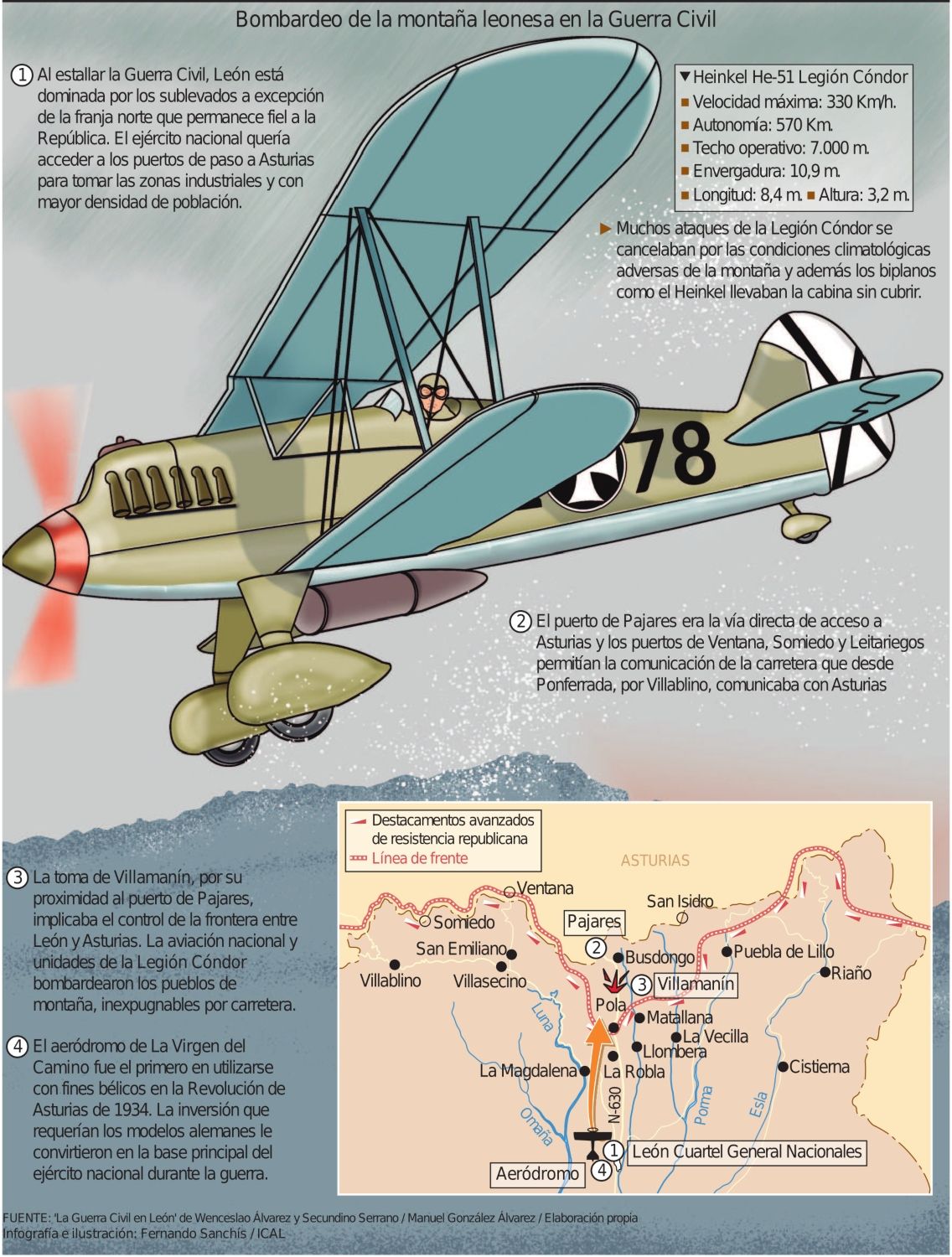 Bombardeo de la Montaña Leonesa en la Guerra Civil | ICAL Bombardeo de la Montaña Leonesa en la Guerra Civil | ICAL