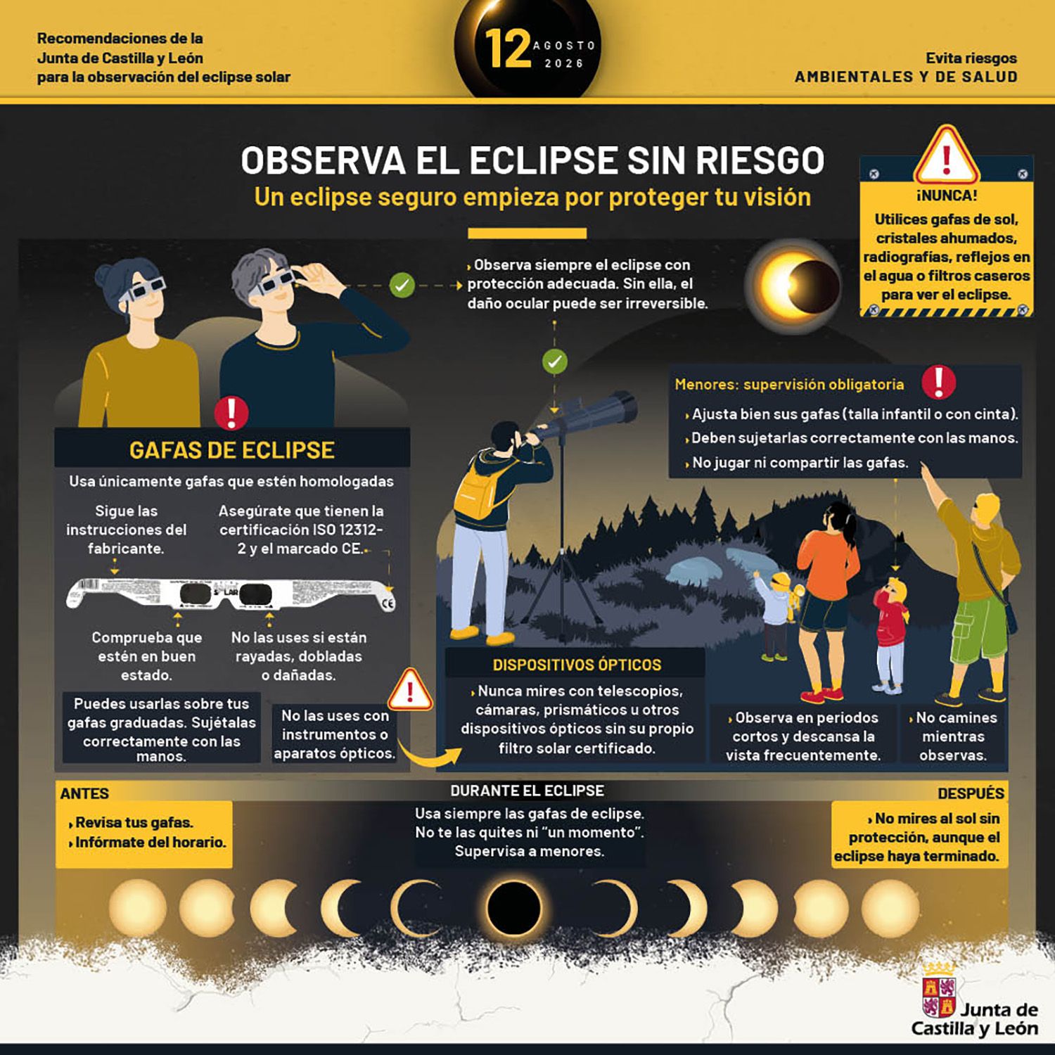 gafas eclipse gafas eclipse