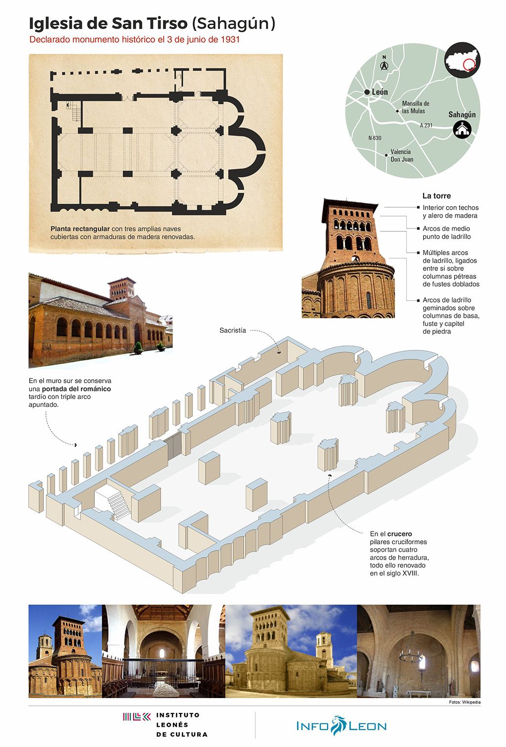 Iglesia de San Tirso (Sahagún) | Dativo Rodriguez Iglesia de San Tirso (Sahagún) | Dativo Rodriguez